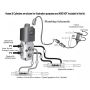 Fasse Rexroth Third Function Hydraulic Diverter Valve Kit Model EH200KL